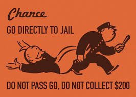 Chance Card Vintage Monopoly Go Directly To Jail Poster