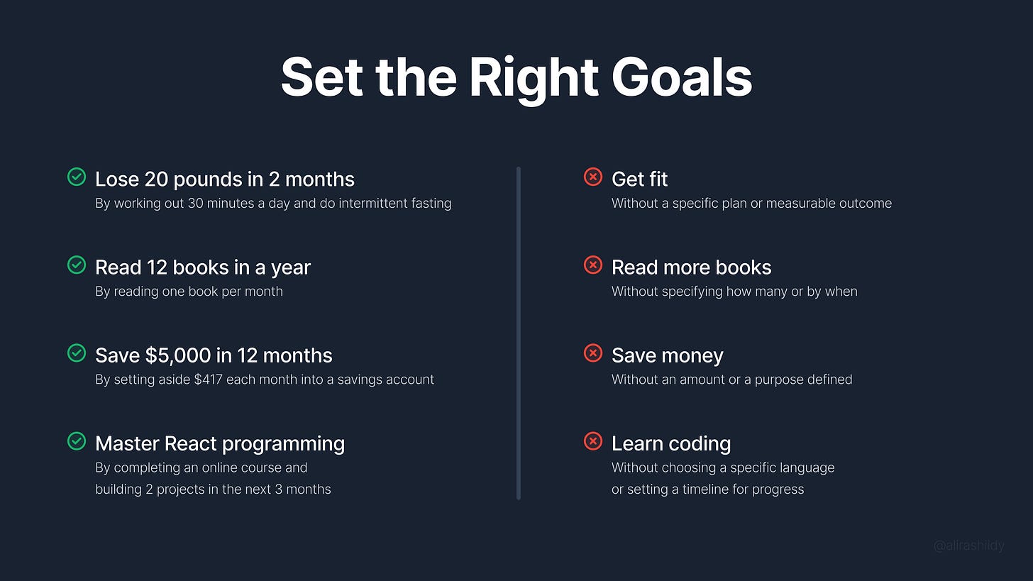 Set the right goals - Year End Sprint Ritual