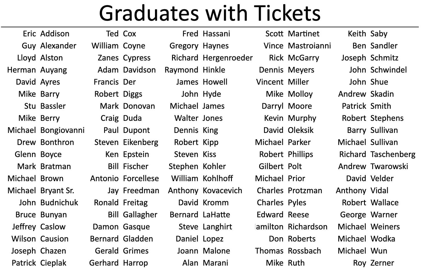 POLY REUNION REMINDER Poly74