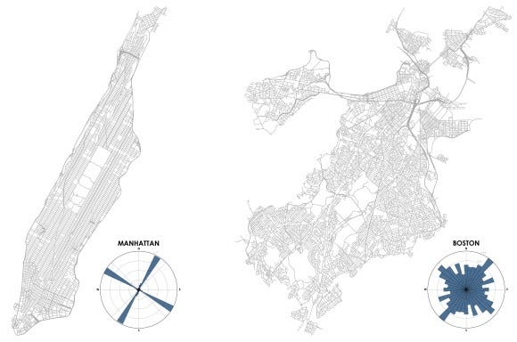 Manhattan, New York City, New York and Boston, Massachusetts street network, bearing, orientation from OpenStreetMap mapped with OSMnx and Python