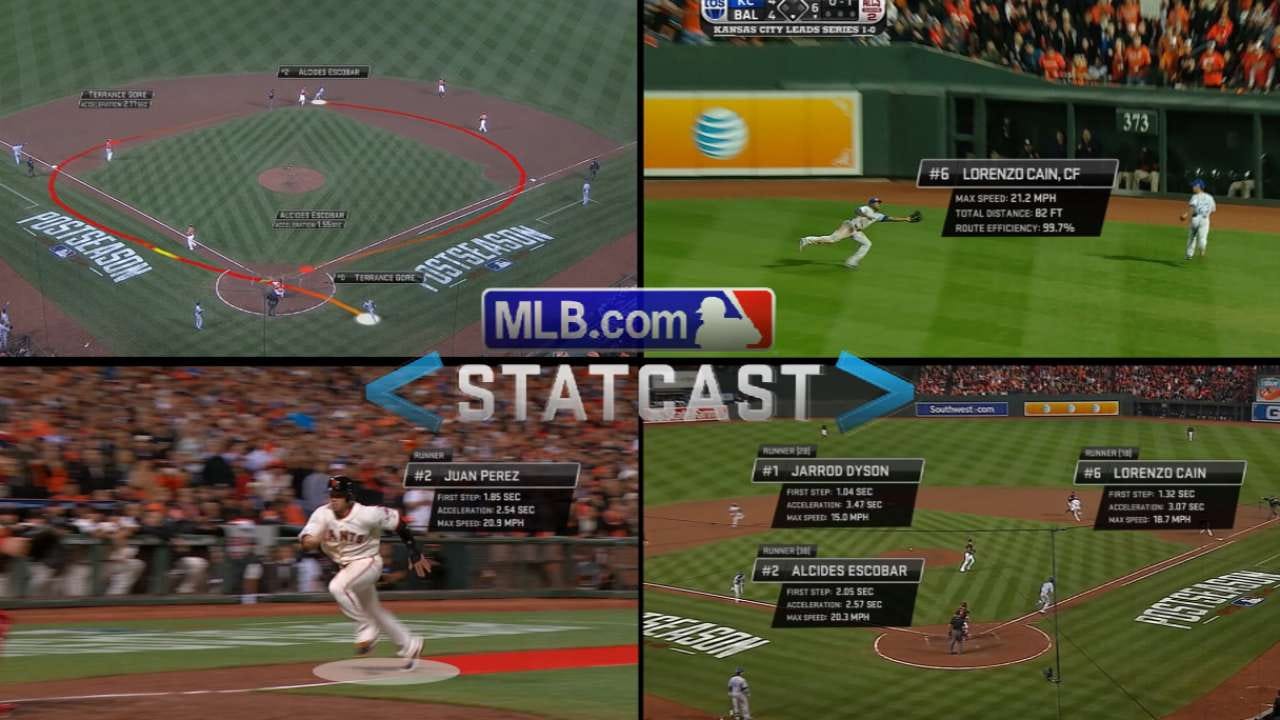 (Did StatCast change the game or the ball?) Image from Sportavida.com