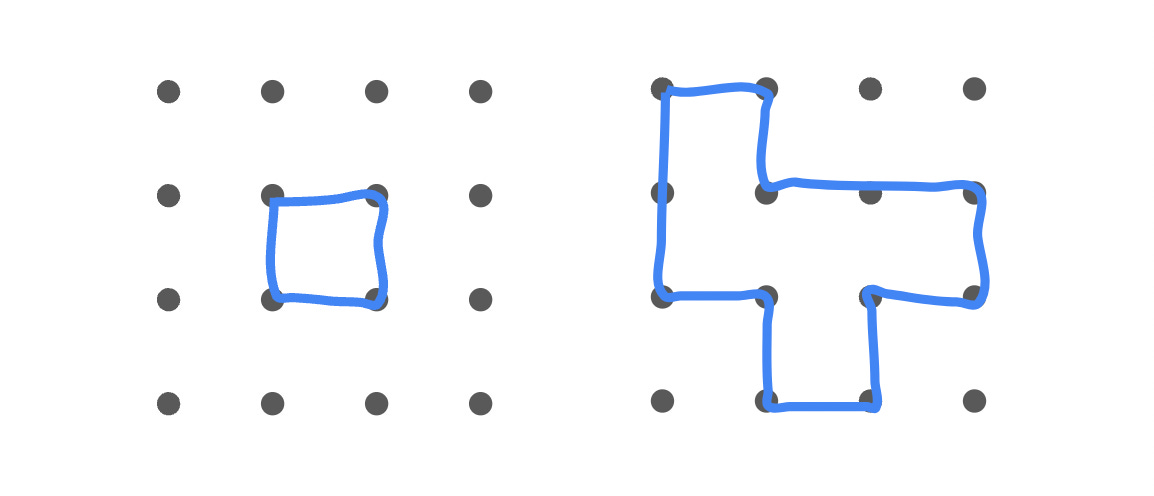 Left: 4-by-4 grid of dots. The middle four points are connected to form a blue square. Right. Another 4-by-4 grid of dots. 12 of the dots are connected to form a polygon.