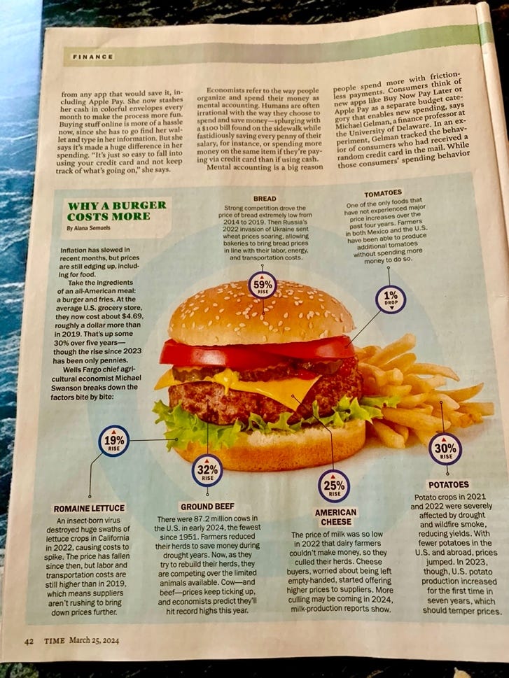 A newspaper with a hamburger and fries

Description automatically generated