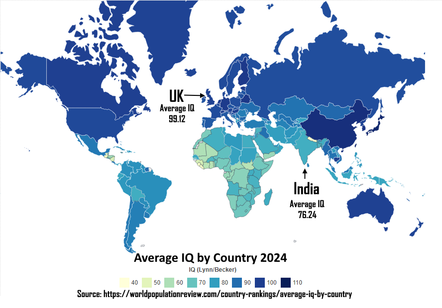 This image has an empty alt attribute; its file name is worldaverageiq-india-1.png