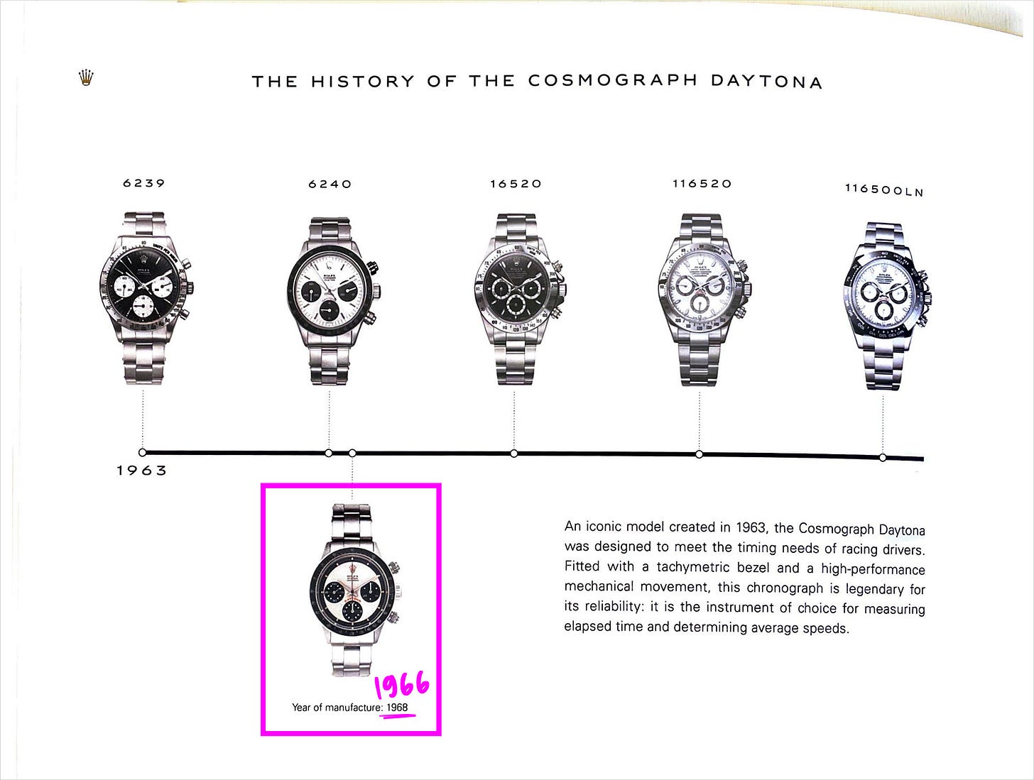 Excerpt from the Rolex Atelier de Restauration booklet of 1439142, featuring a wrong production year Excerpt from the Rolex Atelier de Restauration booklet of 1439142, featuring a wrong production year