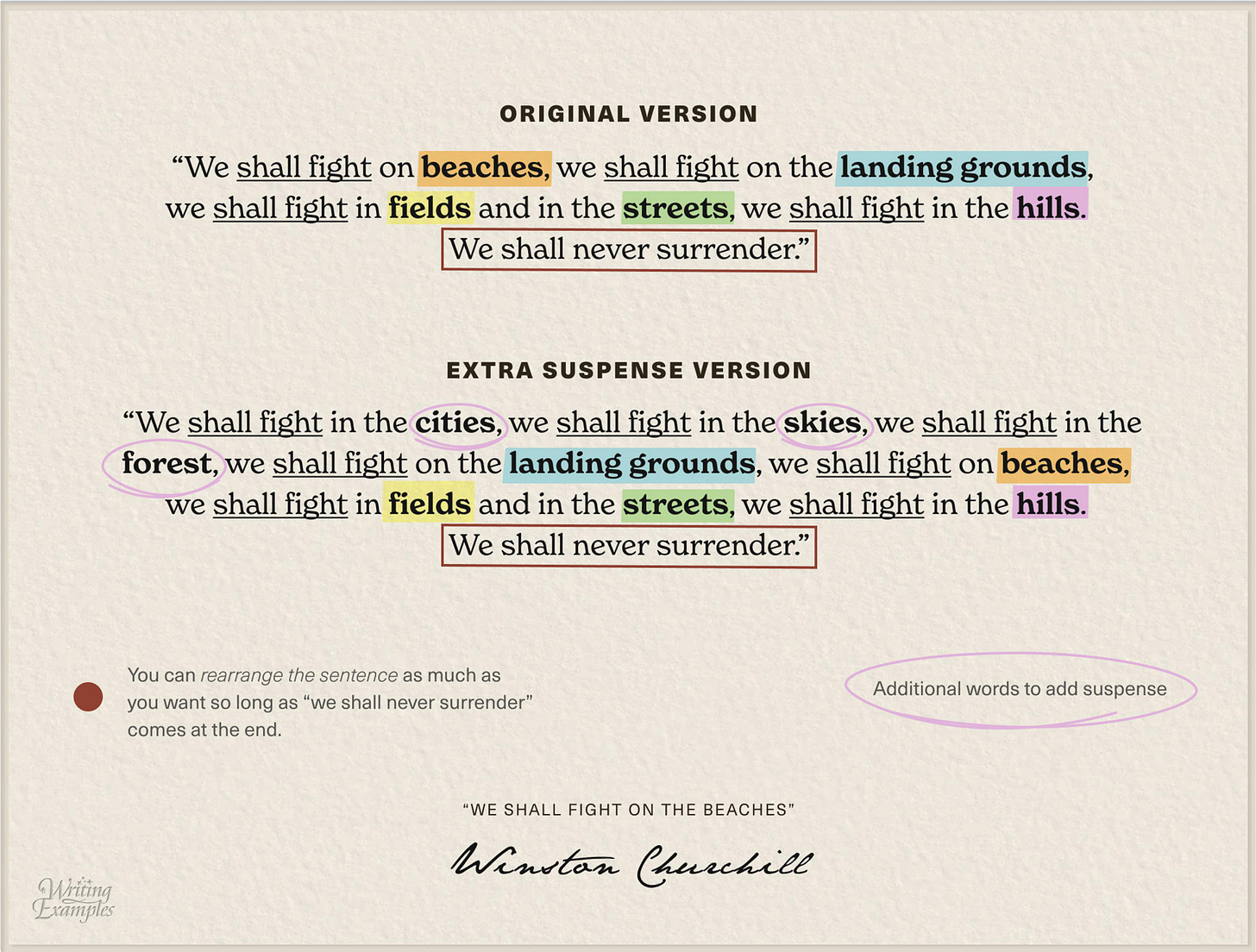 Churchill's excerpt summary box