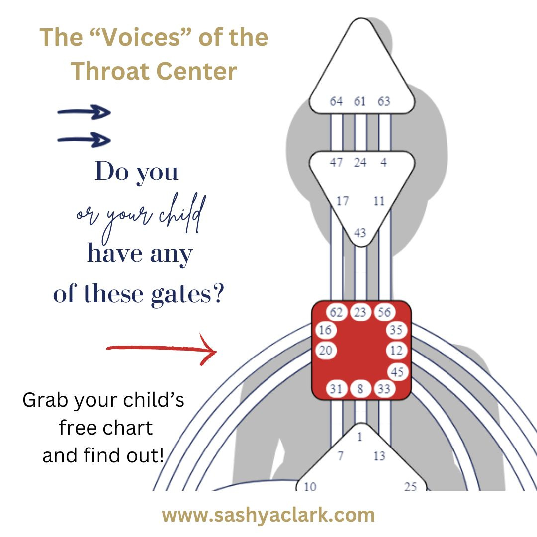 Sashya Clark, Parent Coach + Human Design Specialist, shares a close up image of the Human Design Throat Center