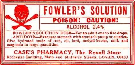 fowlers-solution - The Episodic Table of Elements