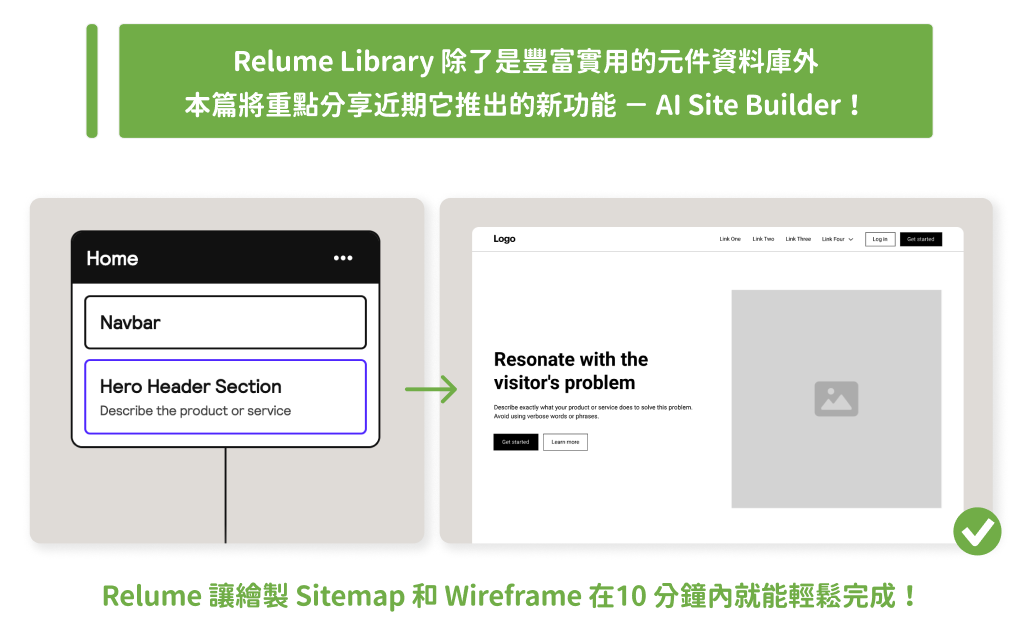 透過 Relume 產生 Sitemap 及 Wireframe 示意