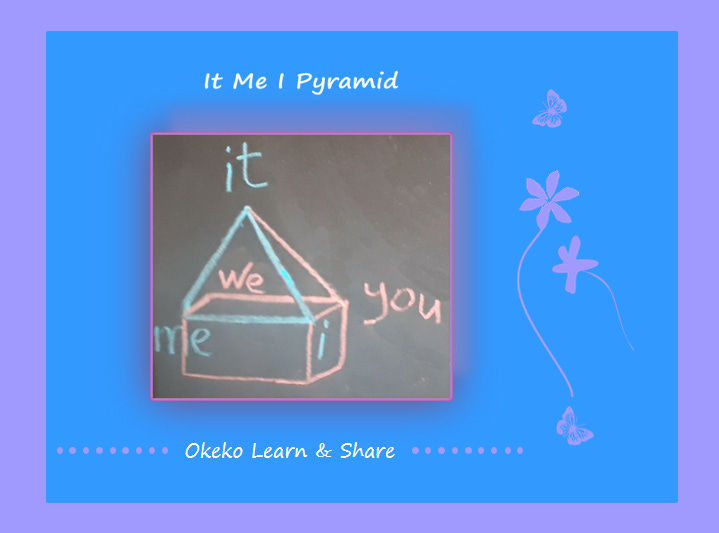 Okeko Learn & Share® ‘It/Me/I’ Pyramid©