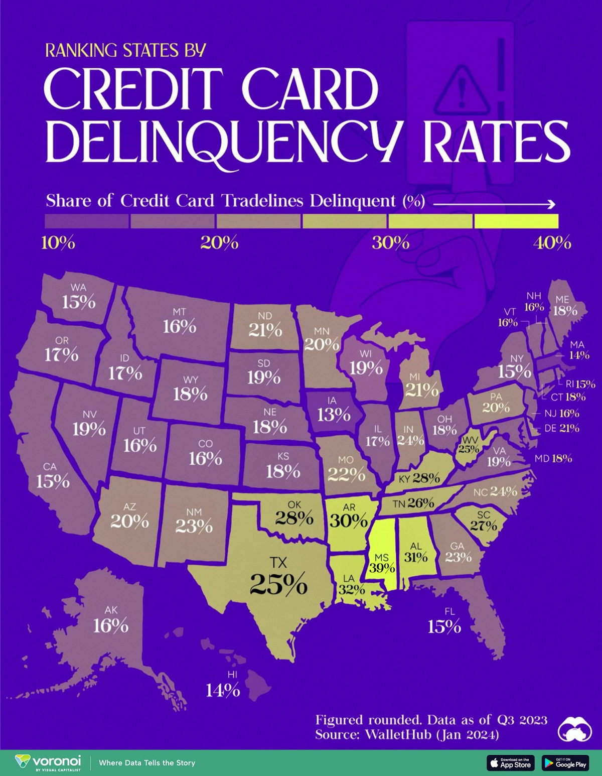 mapping credit card delinquency rates in the U.S.