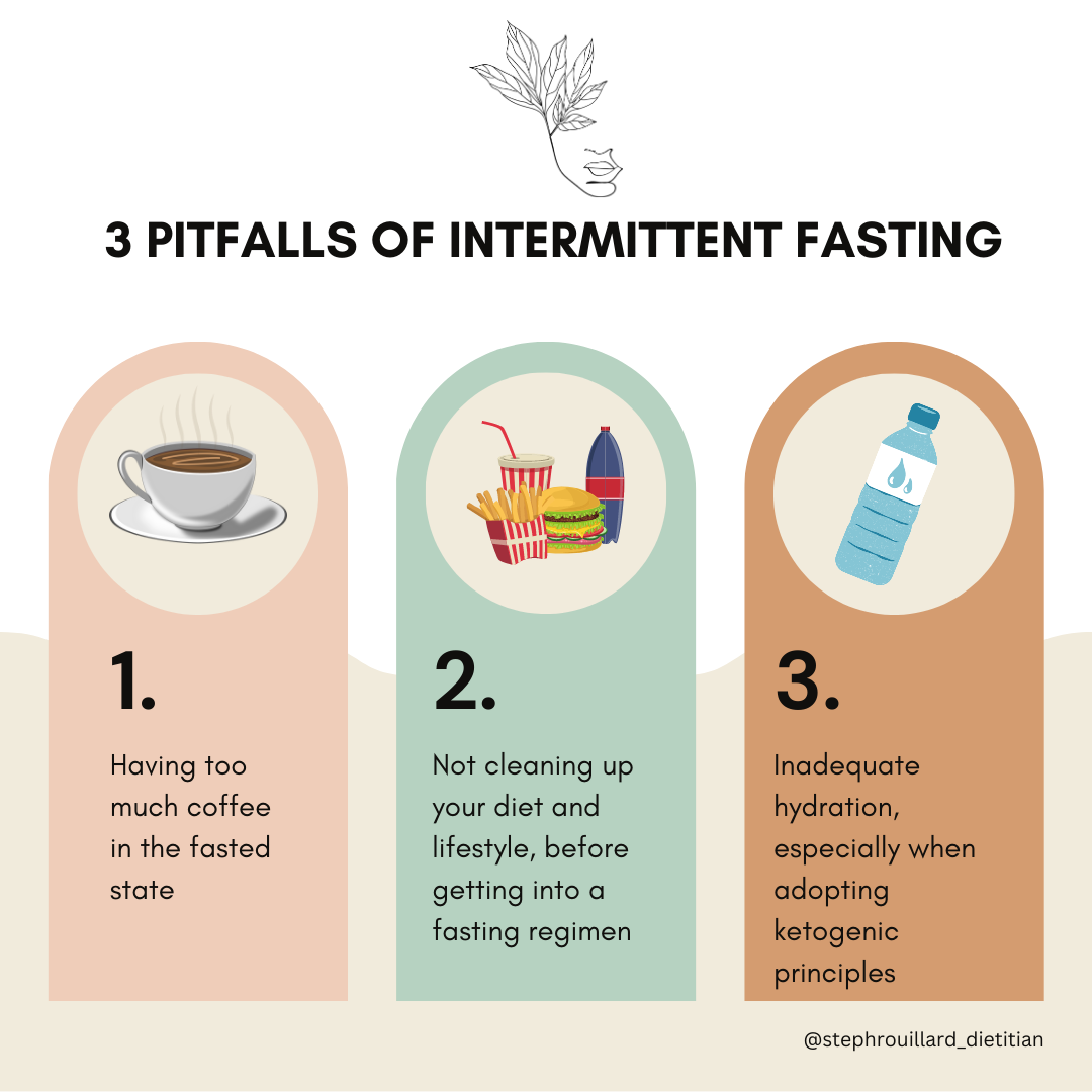 5 things to know about intermittent fasting — Stephanie Rouillard