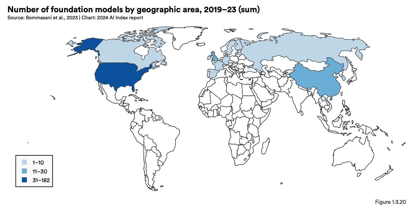 Número de modelos fundamentais por região do mundo.