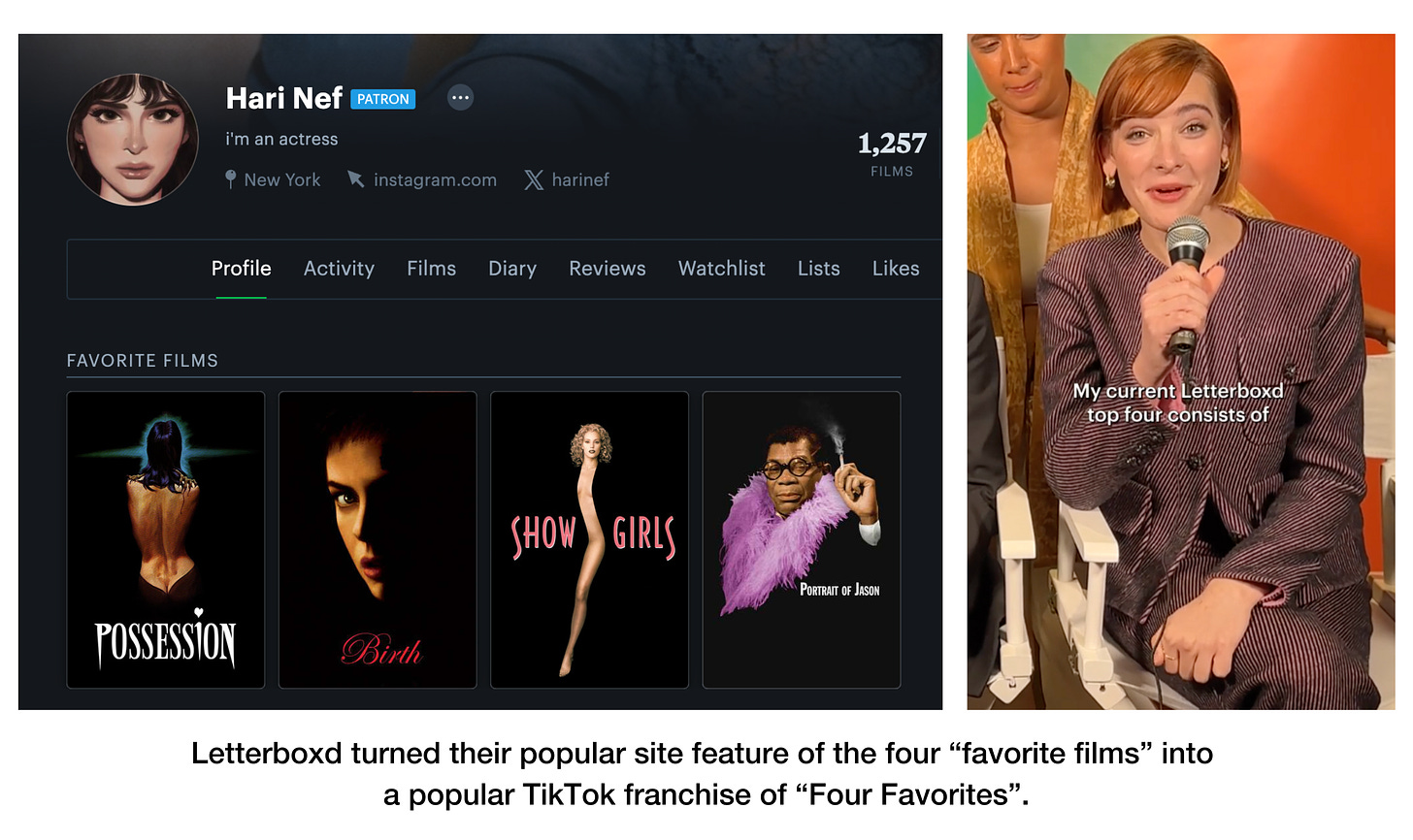 Example of Letterboxd's UI of "Favorite Films" and how it translates to TikTok using Hari Nef as an example