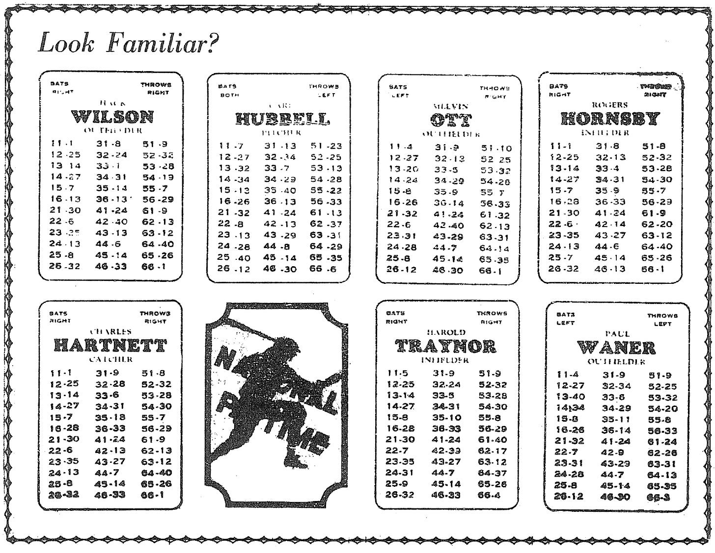 1974 Extra Innings National Pastime