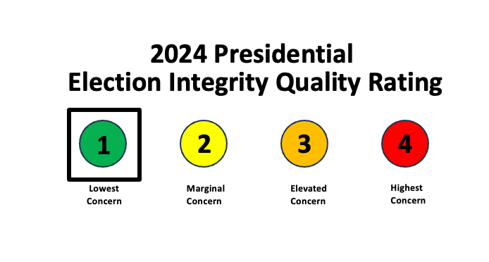 A diagram of a quality control

Description automatically generated with medium confidence