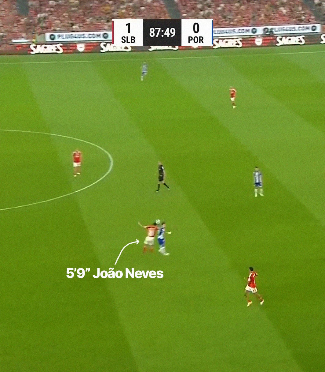 A screenshot of 5'9" João Neves winning a booming header in the final minutes of Benfica's 1-0 win against Porto