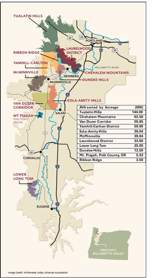 Willamette Valley AVA Map, credit: WVWA