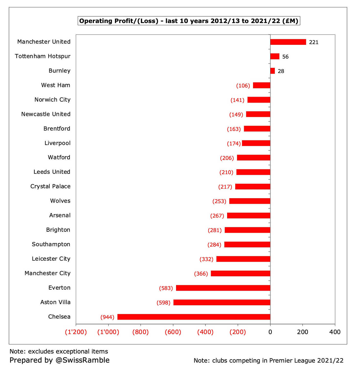 https%3A%2F%2Fsubstack-post-media.s3.ama