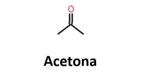Estructura molecular de la acetona