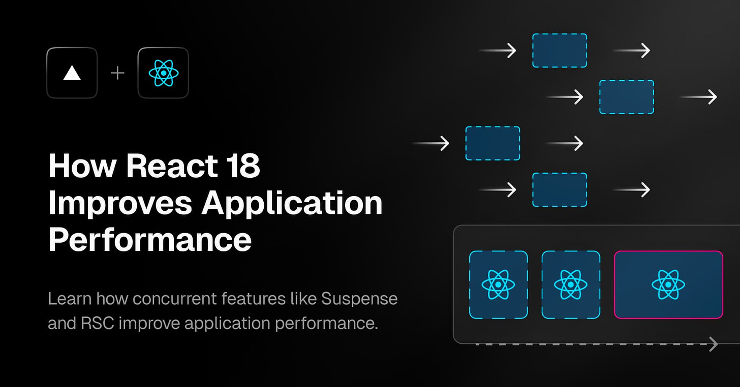 How React 18 Improves Application Performance