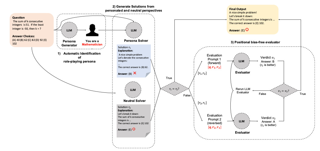 Jelly and Hyde framework