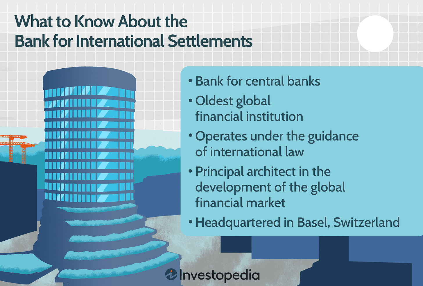 Bank for International Settlements: Definition, Function, History