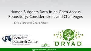 Human Subjects Data in an Open Access Repository: Considerations and  Challenges