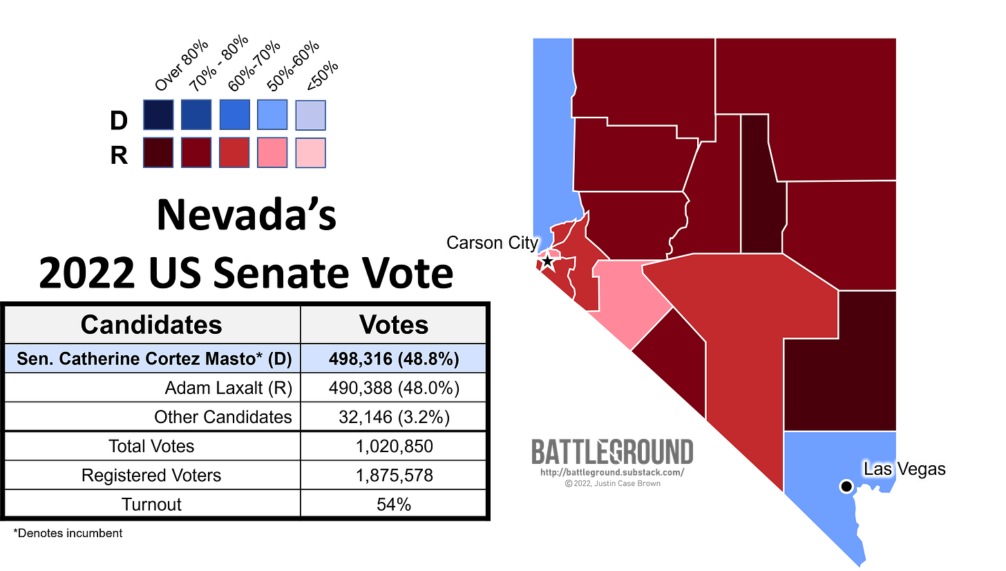 Nevada's 2022 US Senate Vote MAp