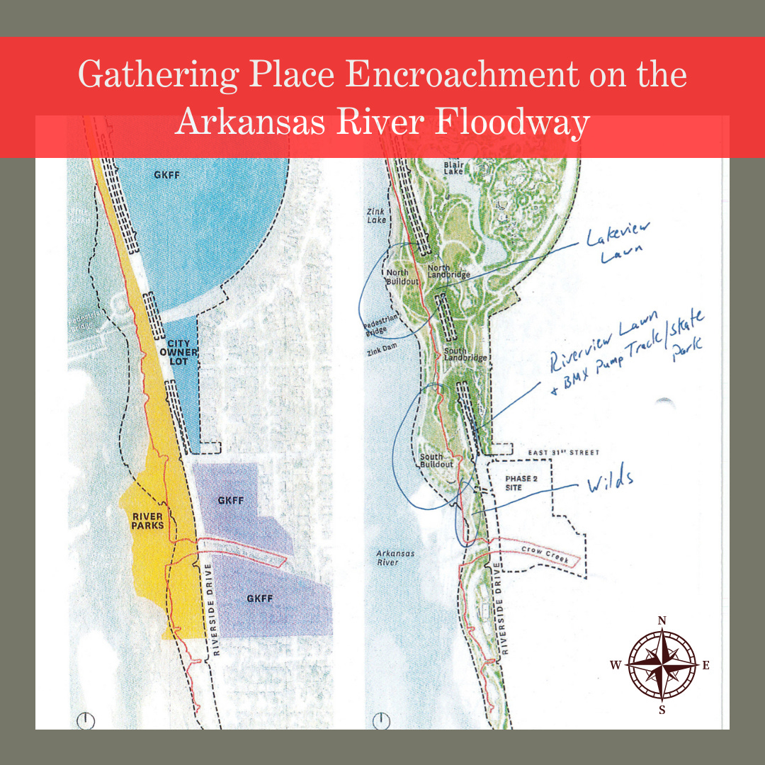 The infographic has a peat green border and bright red banner with white script that reads, "Gathering Place Encroachment on the Arkansas River Floodway." Side-by-side renderings on a white background show the contours of the Arkansas River shoreline before and after Gathering Place construction. The park adds two large, curved outcroppings to the contour of the shoreline, extending out into the floodway.