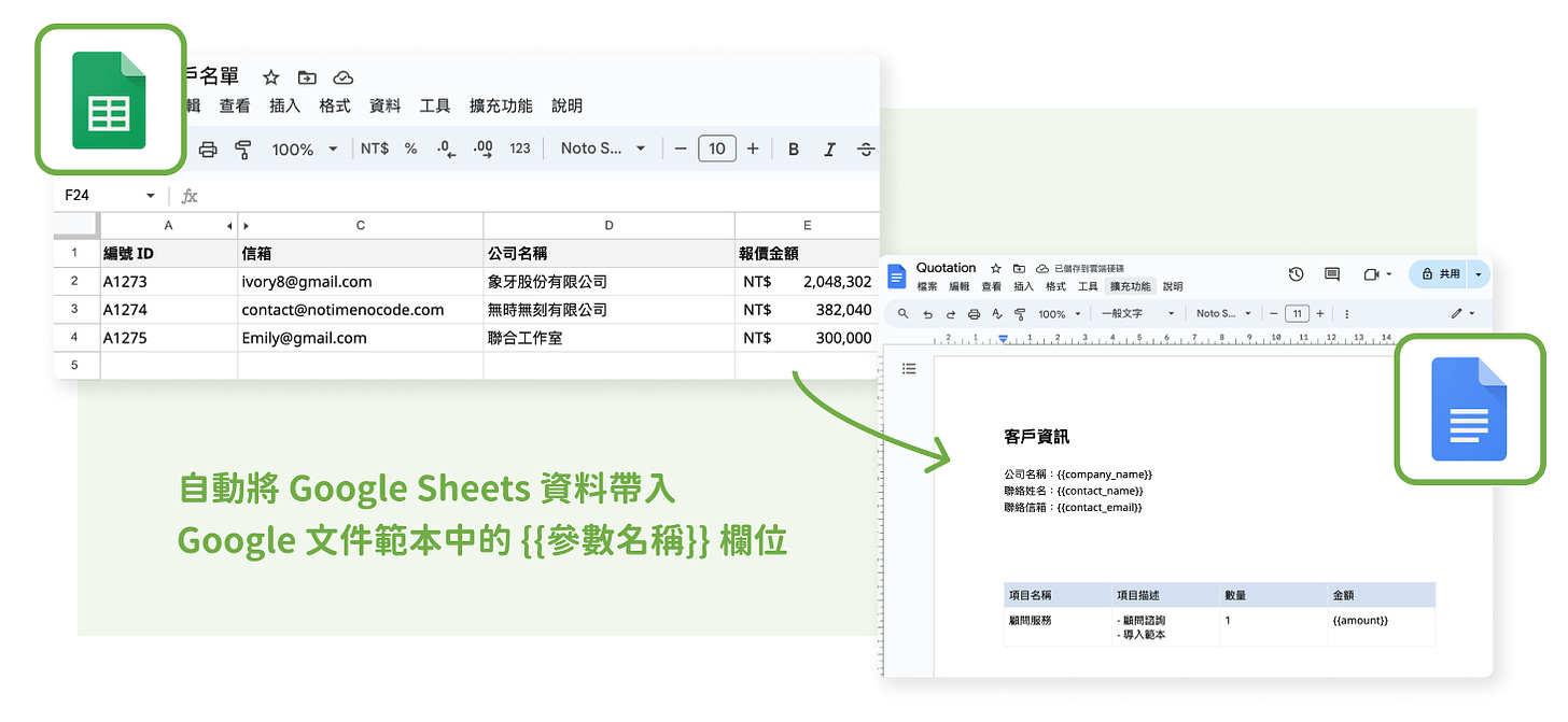 應用一：依 Google Sheets 試算表資料建立 Google Docs 文件