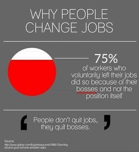 People Don't Quit jobs; They Quit Their Bosses