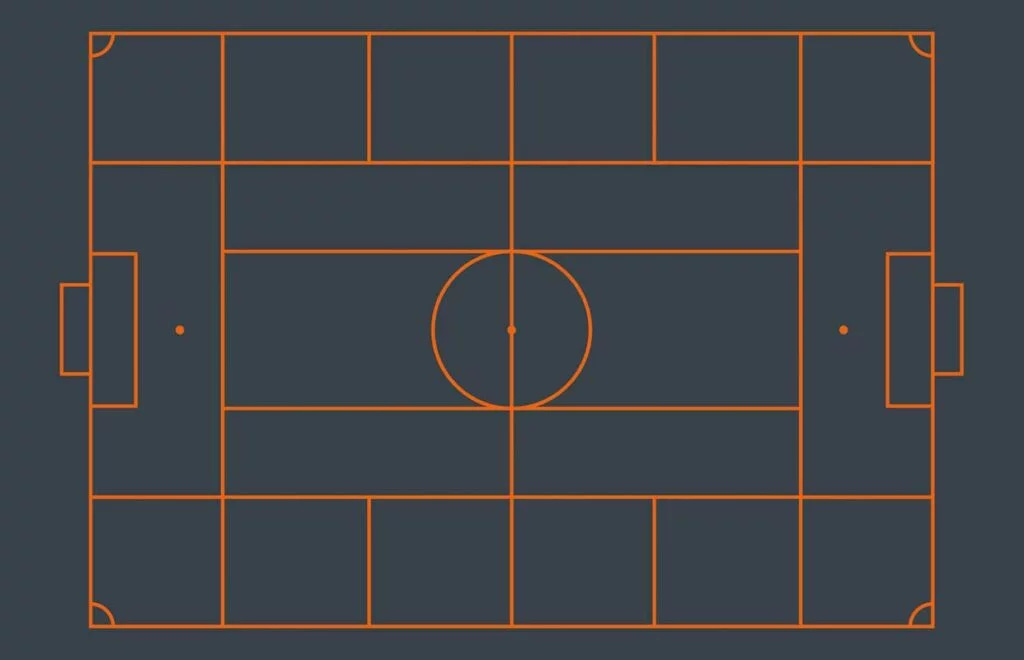 Coaches' Voice | Positional play: football tactics explained