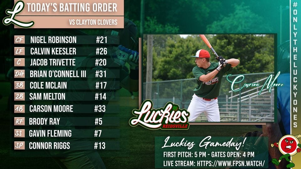 May be an image of 2 people and text that says 'VS CLAYTON CLOVERS CF LF C DH L TODAY'S BATTING ORDER NIGEL ROBINSON CALVIN KEESLER JACOB TRIVETTE BRIAN O'CONNELLIII COLE MCLAIN SAM MELTON CARSON MOORE BRODY RAY GAVIN FLEMING CONNOR RIGGS 3B 2B #21 #26 #20 #31 #17 #14 #33 1B RF E N 0 L Y T H E U sLes Cr CMEK Ngra AA Y C K 0 N E S sS SP #5 #7 #13 Luckies REIDSVILLE Luckies Gameday! FIRST PITCH: 5 GATES OPEN: 4 4 LIVE STREAM: HTTPS://WWW.FPSN.WATCH/'
