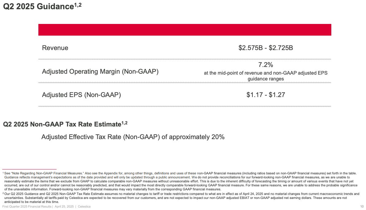 Celestica Q2 2025 revenue and earnings guidance for stock investing and deep dive financial analysis.