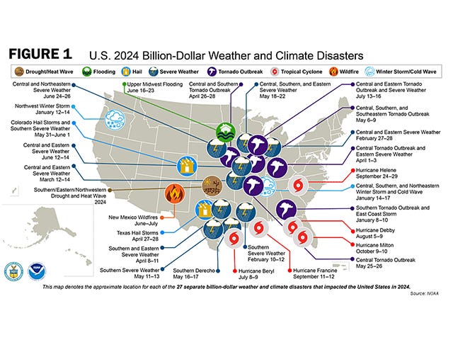 A detailed map by NOAA illustrating 27 billion-dollar climate and weather disasters across the United States in 2024, including hurricanes, wildfires, flooding, severe storms, droughts, and winter weather, emphasizing the significant economic impacts of climate change nationwide.