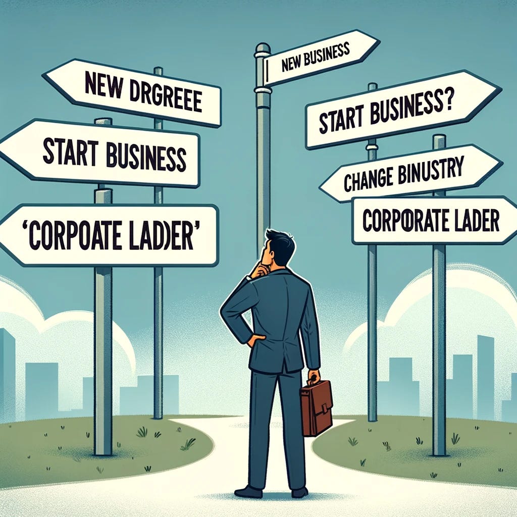 Illustration of an individual at a crossroads, contemplating different career paths represented by signs pointing in various directions. Each sign should have options like 'New Degree', 'Start Business', 'Change Industry', and 'Corporate Ladder'. The scene should convey a moment of decision, with the individual thoughtfully considering each path.