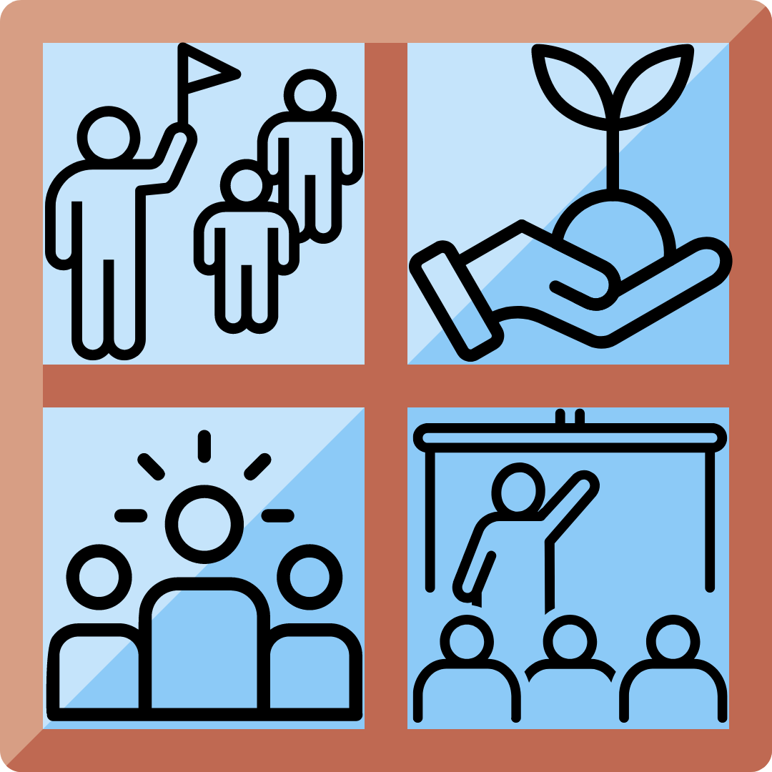 Four icons in a frame depicting the four acts of leaders: in one a guide with a flag is in front of followers; in the second, a hand cradles a small plant; in the third, a leader, marked with lines emanating from their head, stands with their people; and in the fourth a leader points to a board in front of a group.