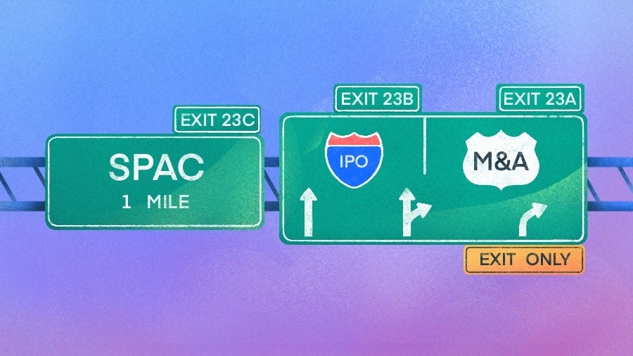 Illustration of freeway exits: SPAC, IPO, M&A.