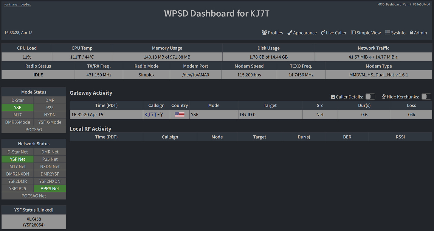 WPSD Dashboard