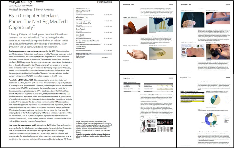 Morgan Stanley BCI Market Research Report