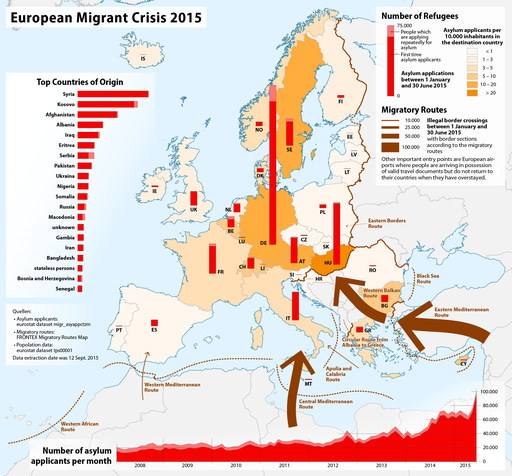 Asylum applications in the European Union (EU) and European Free Trade Association (EFTA) states between 1 January and 30 June 2015 according to Eurostat data