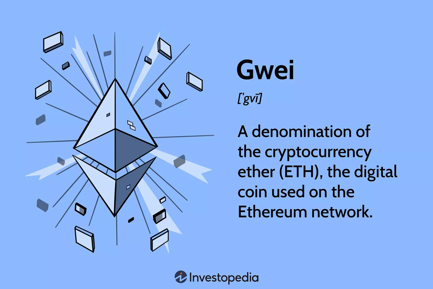 Gwei