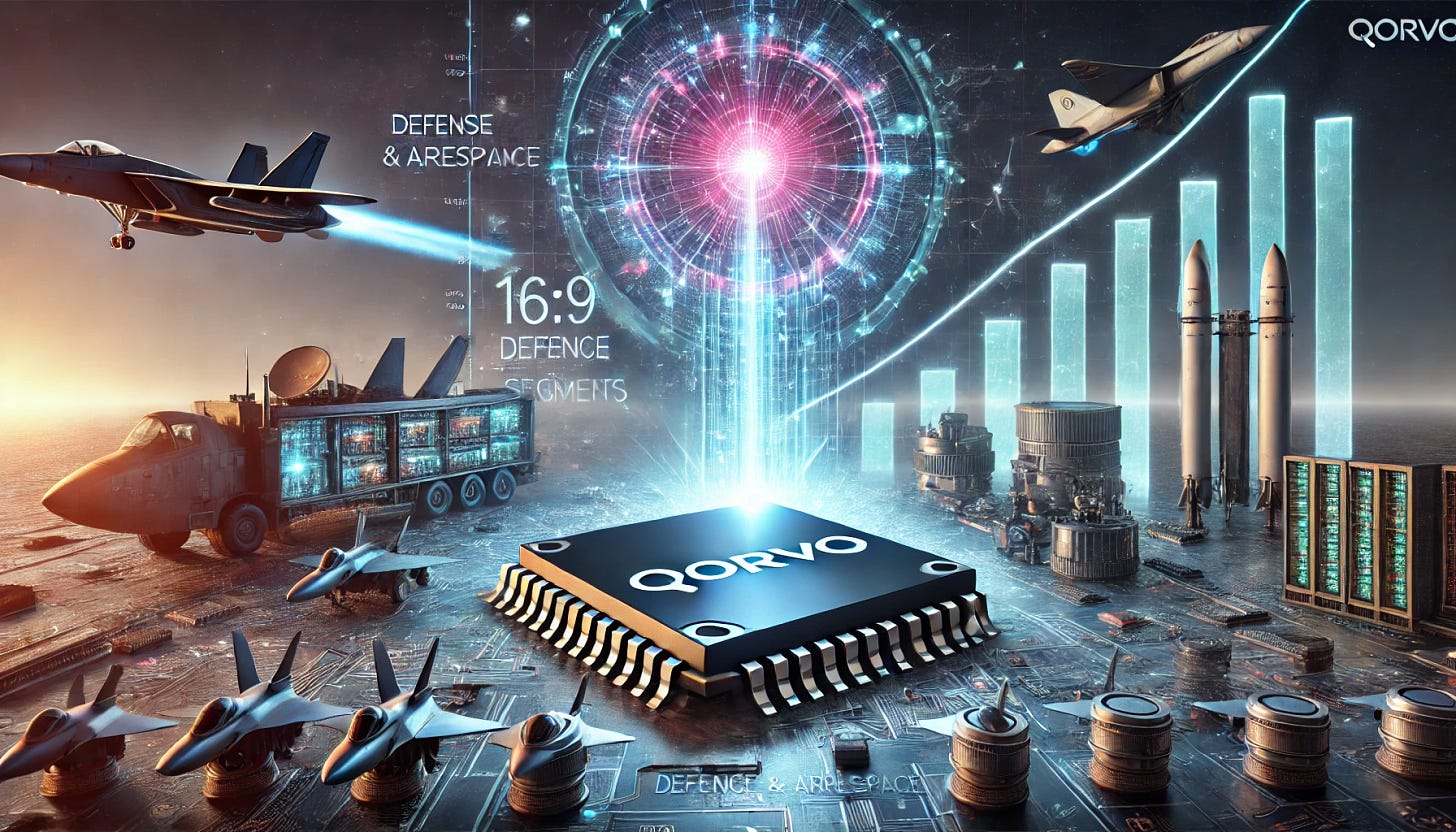 A 16:9 futuristic illustration symbolizing Qorvo's defense-driven surge in the RF landscape. The scene features a high-tech radar and communication satellite emitting powerful signal waves, representing Qorvo's strength in Defense & Aerospace. In the foreground, a semiconductor chip with the Qorvo logo glows, surrounded by holographic graphs showing growth in high-margin segments. The background includes fighter jets and advanced defense systems, emphasizing the company's strategic shift. The atmosphere conveys innovation, strength, and the evolution of Qorvo’s business strategy.