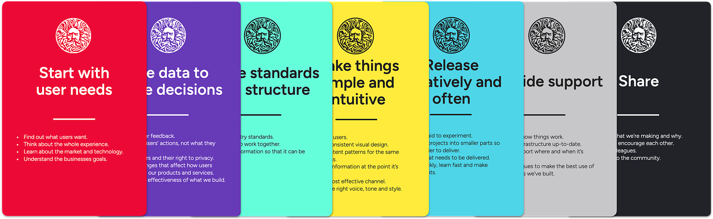 A photo of Bath’s digital principles published as a set of posters