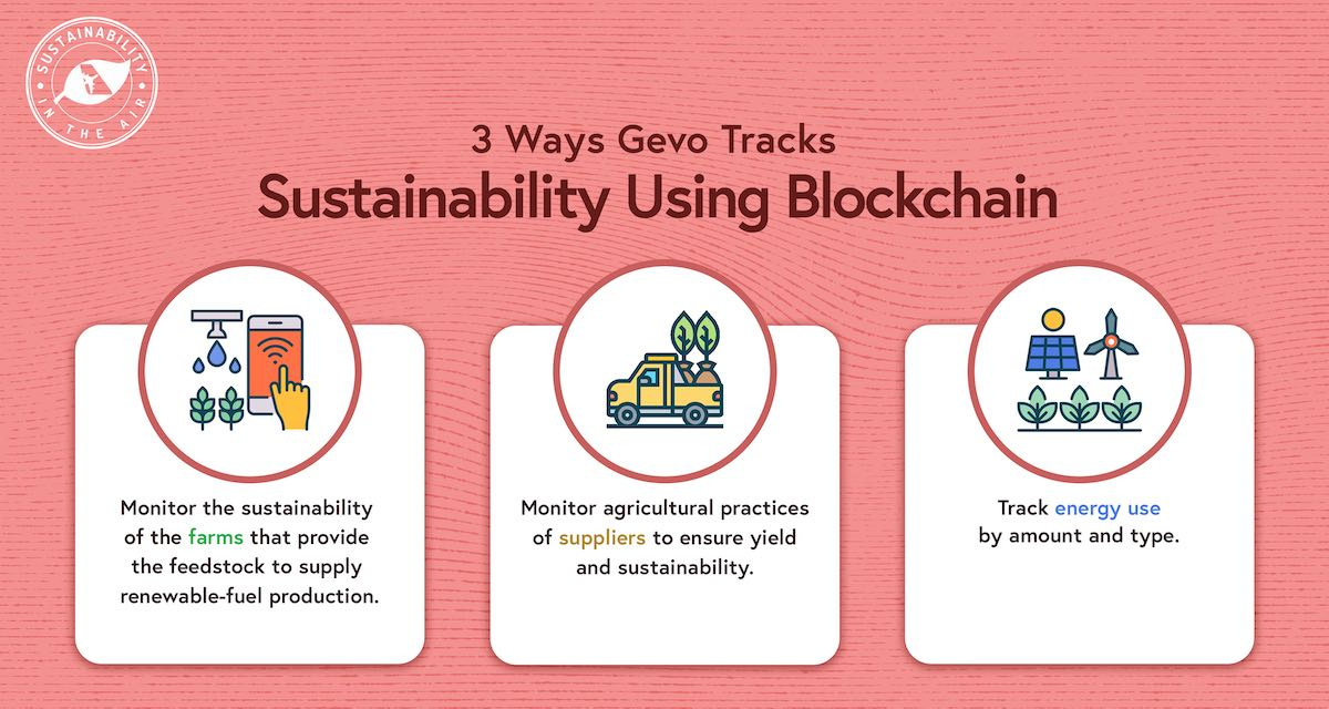 How Gevo tracks sustainability using Blockchain technology