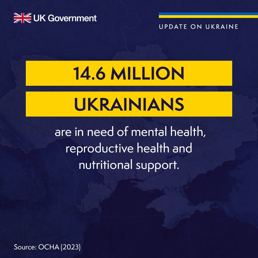 Graphic reads: 14.6 million Ukrainians are in need of mental health, reproductive health and nutritional support.  