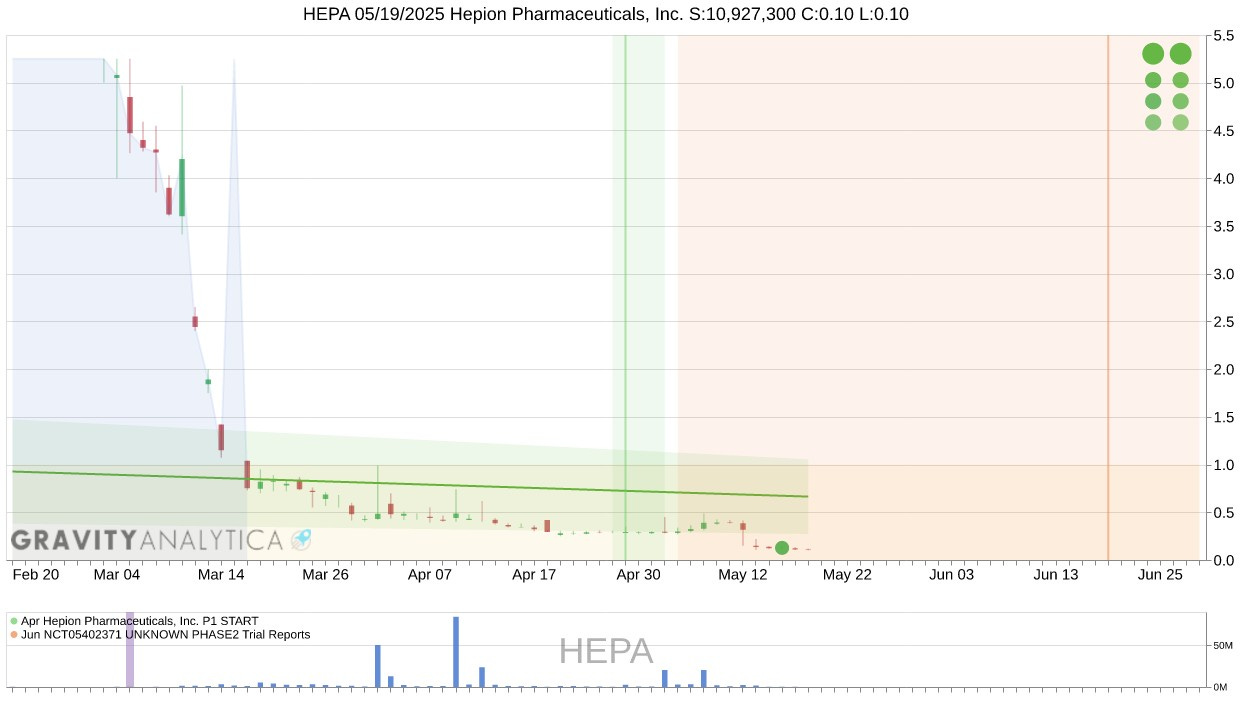 HEPA!