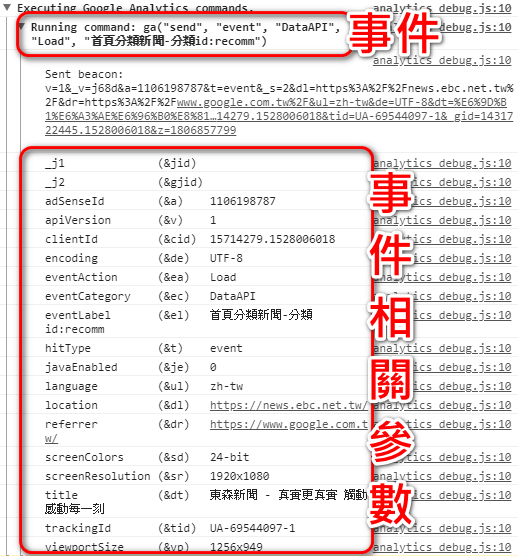 Google Analytics Debugger Google Analytics Debugger