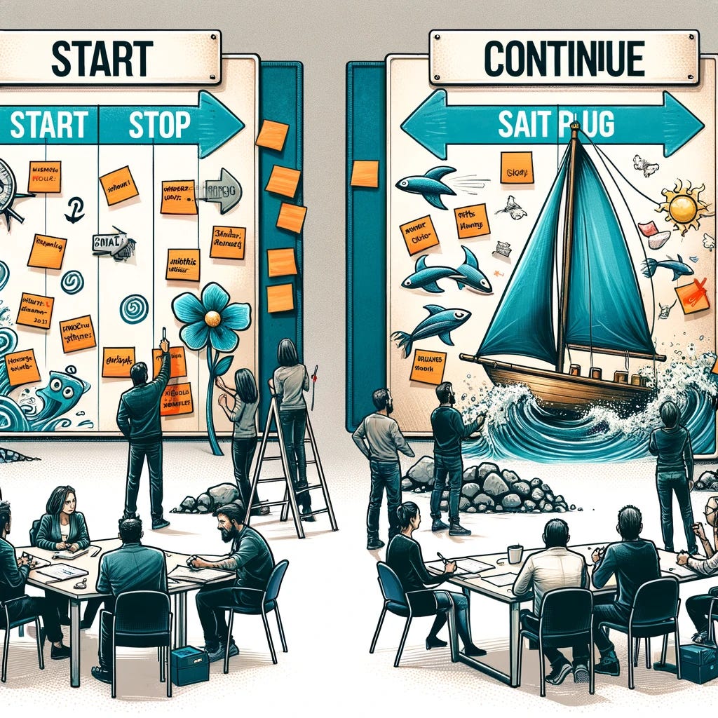 Illustrate two separate scenes in a professional setting. The first scene shows a team engaging in the 'Start, Stop, Continue' retrospective exercise, with a whiteboard in the background divided into three sections labeled 'Start,' 'Stop,' and 'Continue.' Team members are actively participating, some writing on sticky notes and others discussing their ideas. The second scene depicts the 'Sailboat' retrospective exercise, where a large drawing of a sailboat is on a whiteboard. The sailboat is surrounded by rocks (representing obstacles), a wind (representing forces that move the project forward), and an anchor (representing what holds the project back). Team members are gathered around, pointing and placing sticky notes on different parts of the drawing to indicate their thoughts and feedback. Both scenes should convey a sense of collaboration, creativity, and constructive feedback in an agile team environment.